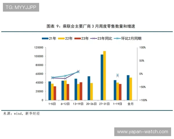 波胆大数据预测准确率避坑指南彩票高频玩法防骗